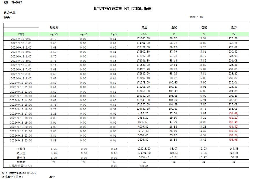 太阳城官网(中国)集团有限公司