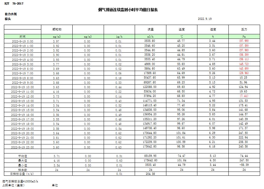 太阳城官网(中国)集团有限公司