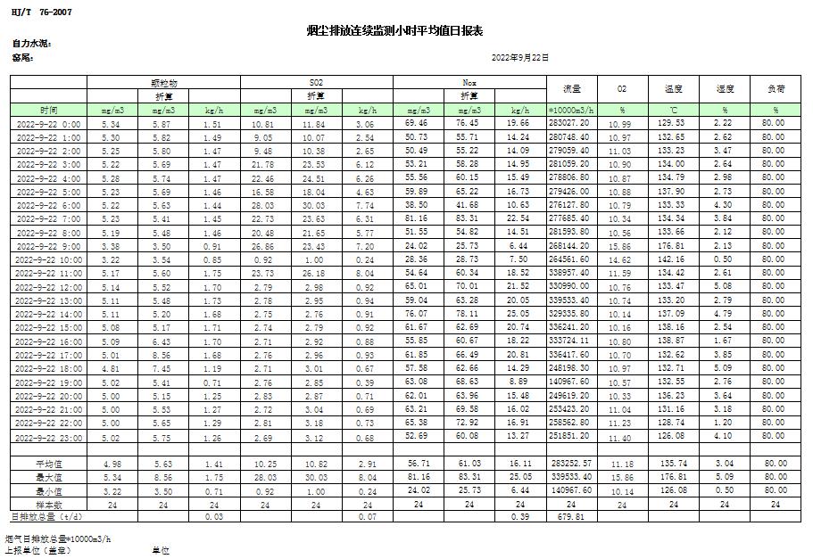 太阳城官网(中国)集团有限公司