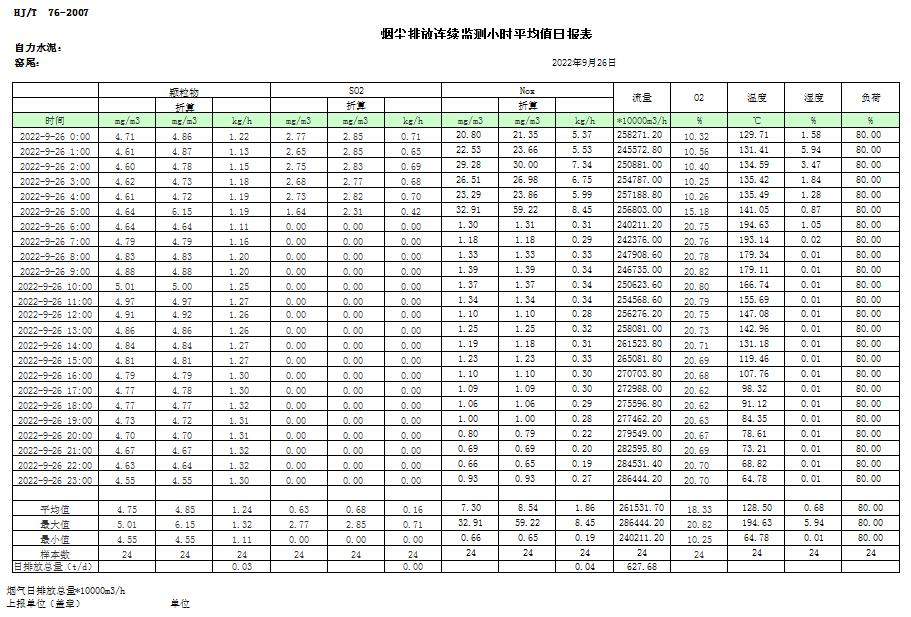 太阳城官网(中国)集团有限公司