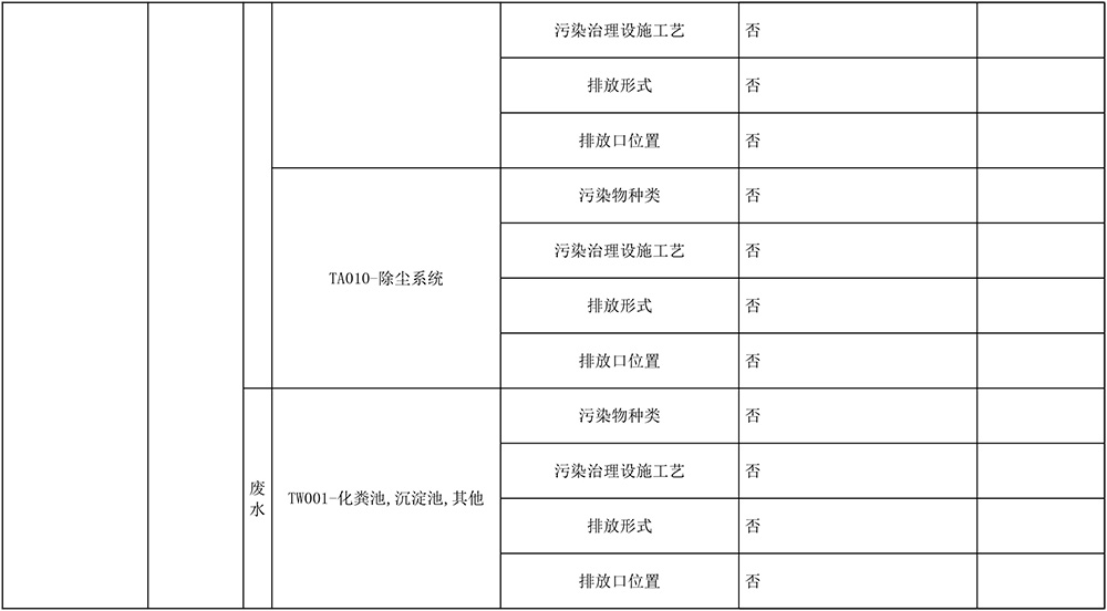 太阳城官网(中国)集团有限公司