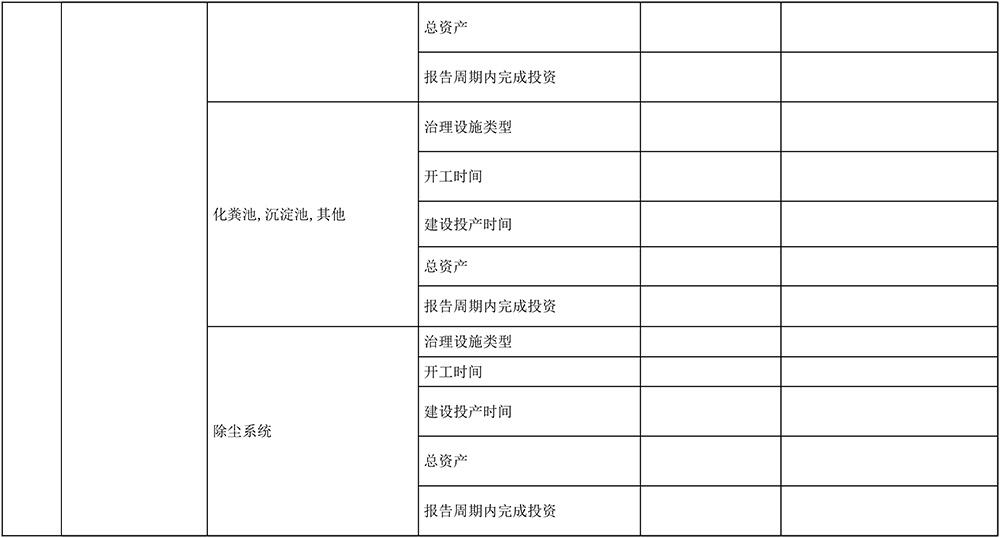 太阳城官网(中国)集团有限公司