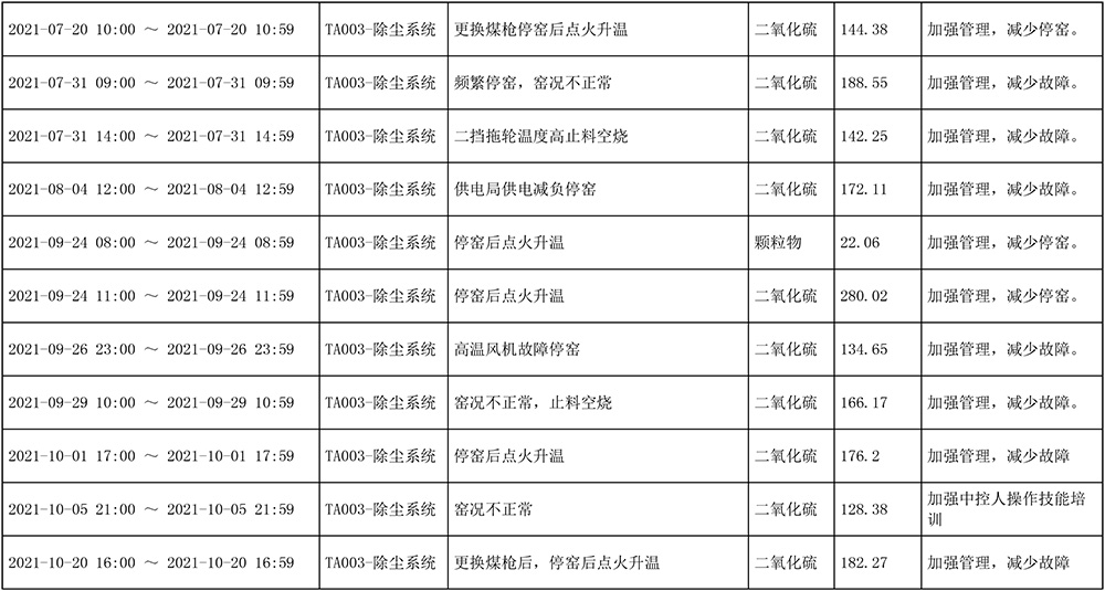 太阳城官网(中国)集团有限公司