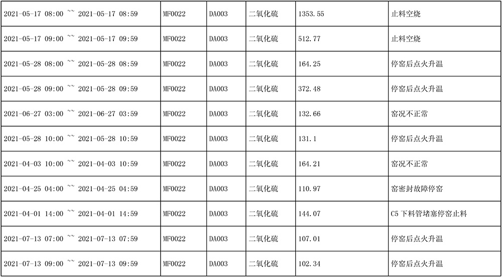太阳城官网(中国)集团有限公司