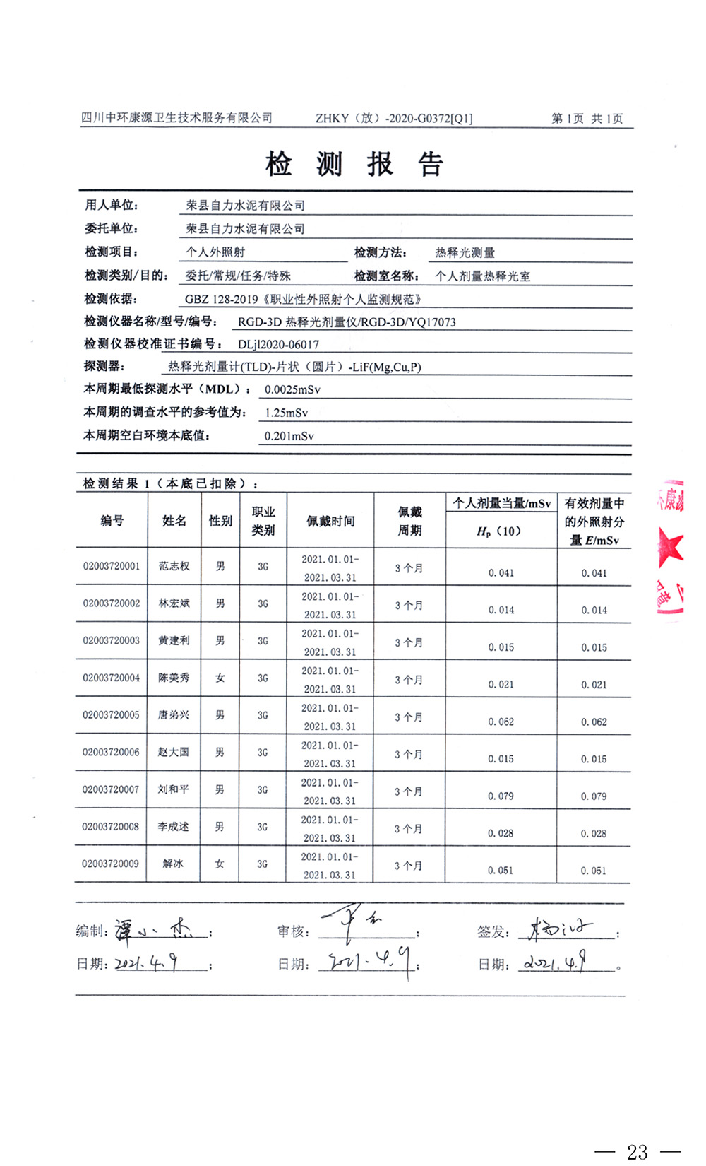 太阳城官网(中国)集团有限公司