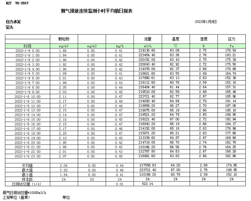 太阳城官网(中国)集团有限公司