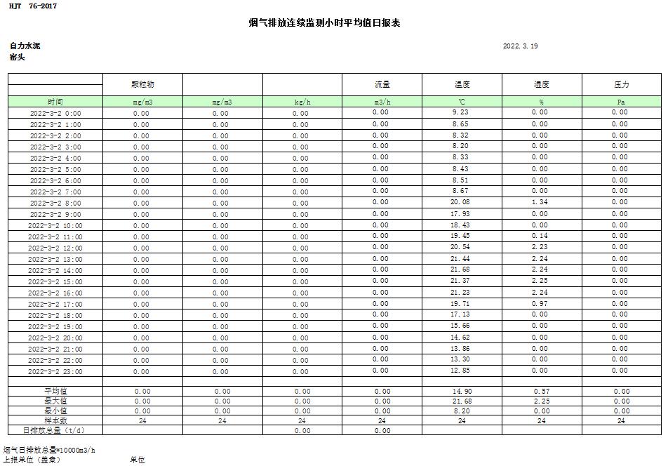 太阳城官网(中国)集团有限公司