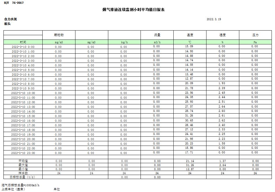 太阳城官网(中国)集团有限公司