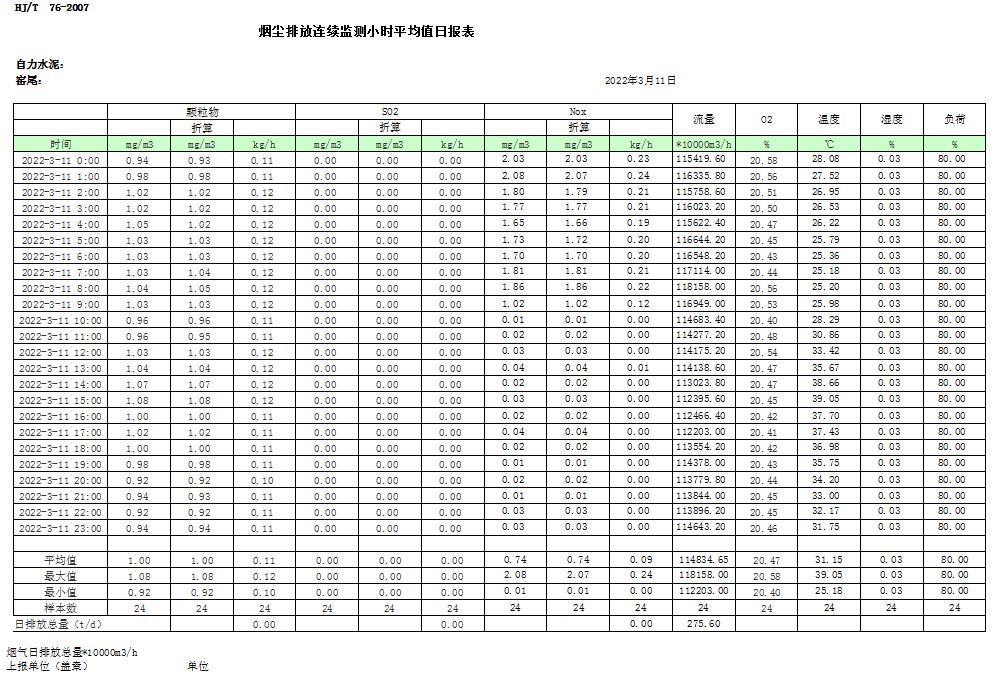 太阳城官网(中国)集团有限公司