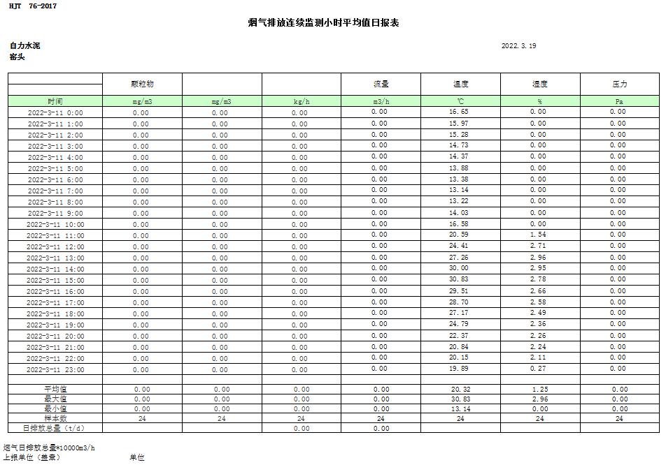 太阳城官网(中国)集团有限公司