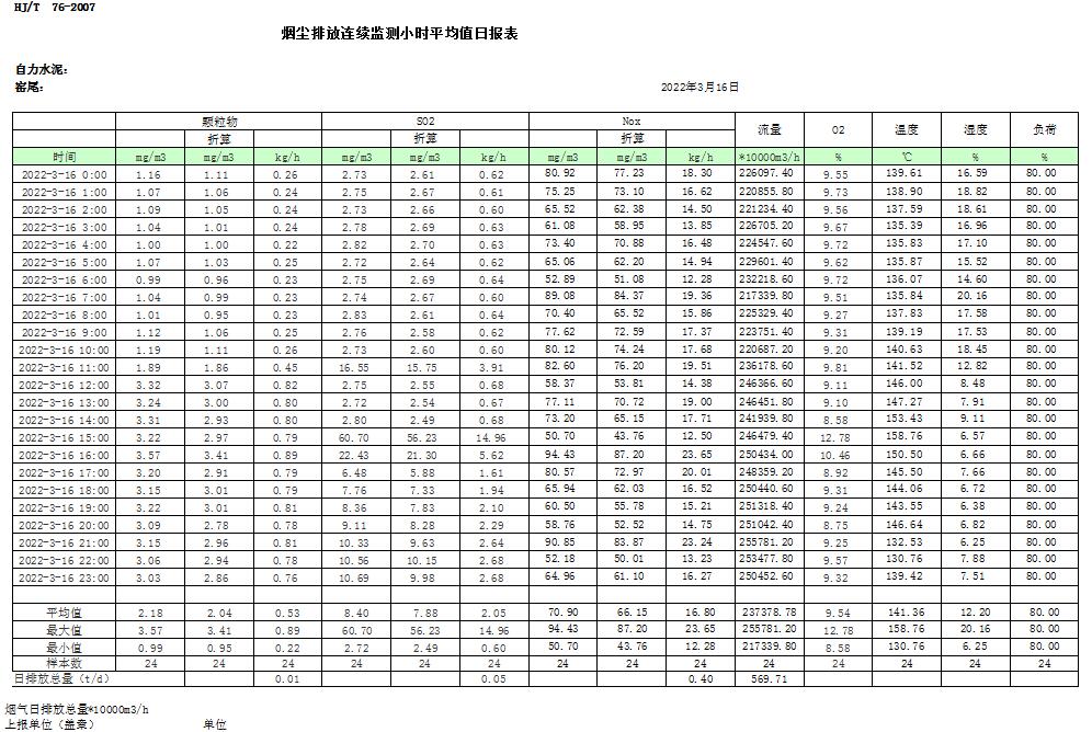 太阳城官网(中国)集团有限公司