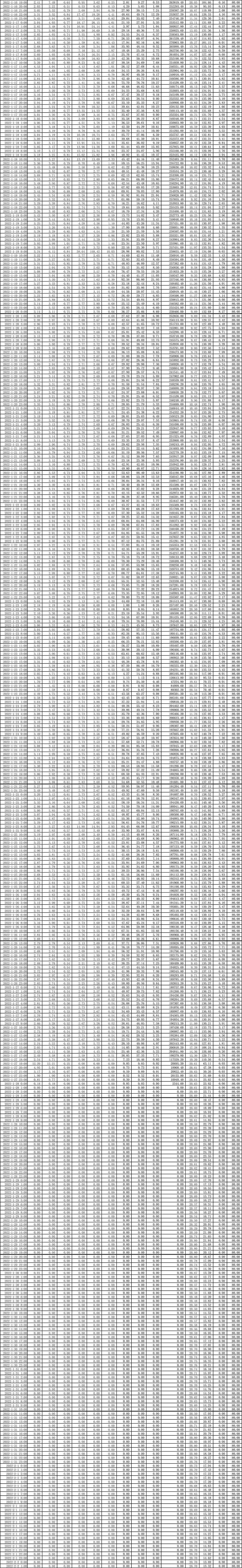 太阳城官网(中国)集团有限公司