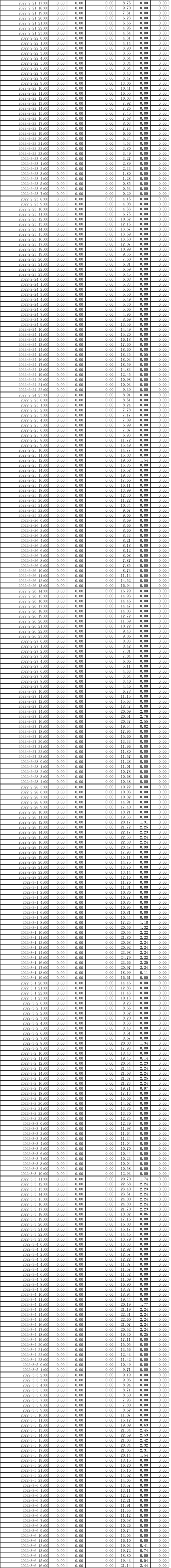 太阳城官网(中国)集团有限公司