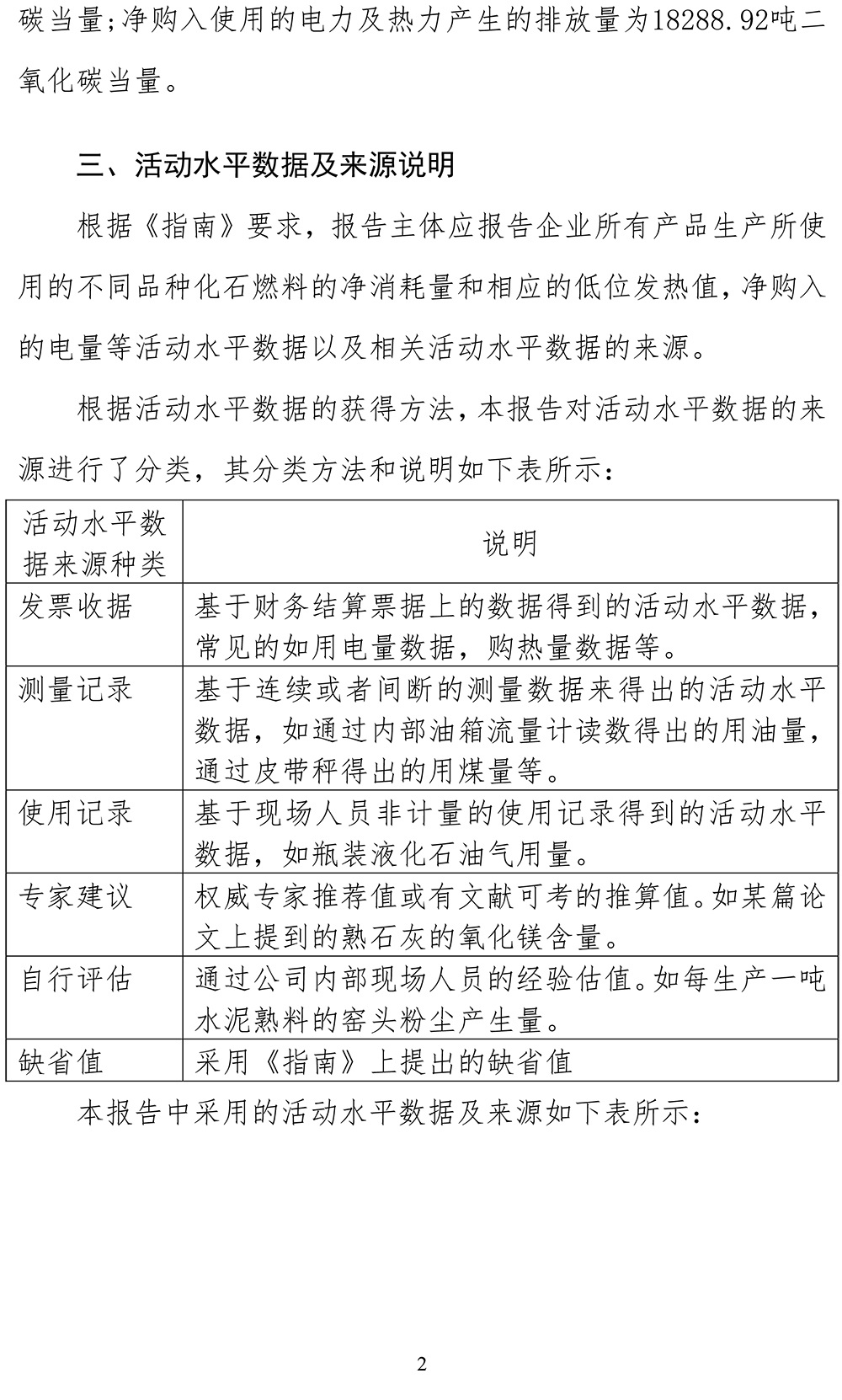 太阳城官网(中国)集团有限公司