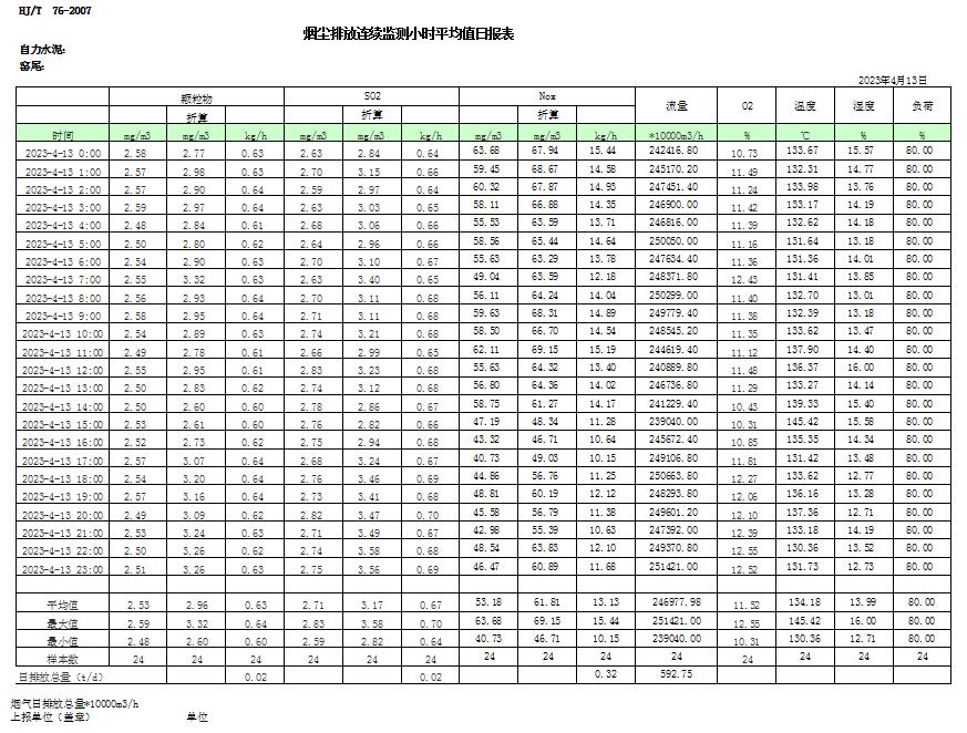 太阳城官网(中国)集团有限公司