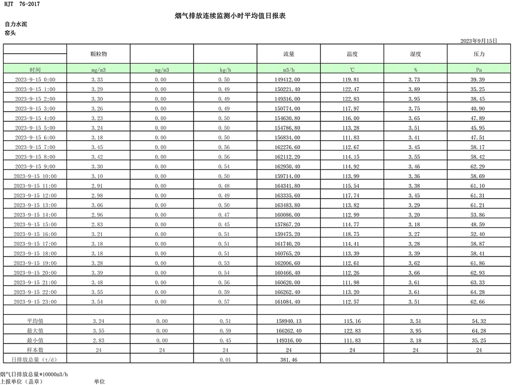 太阳城官网(中国)集团有限公司