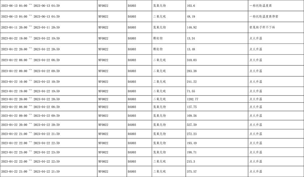 太阳城官网(中国)集团有限公司
