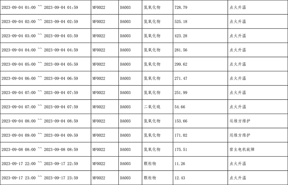 太阳城官网(中国)集团有限公司