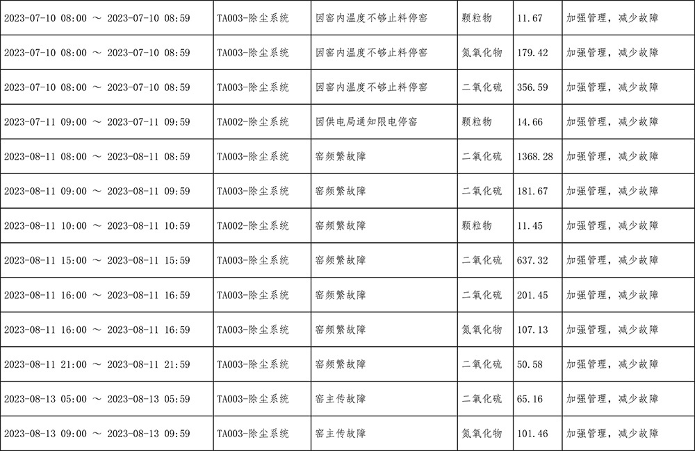 太阳城官网(中国)集团有限公司
