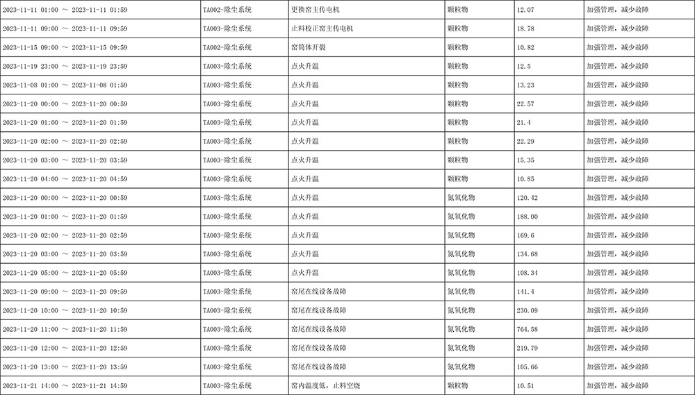 太阳城官网(中国)集团有限公司