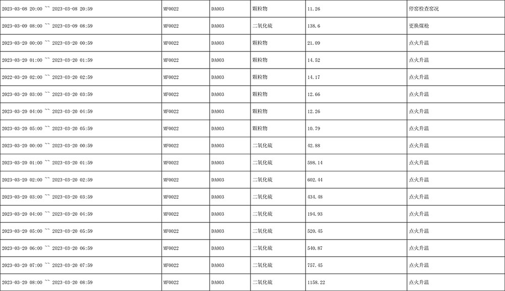 太阳城官网(中国)集团有限公司