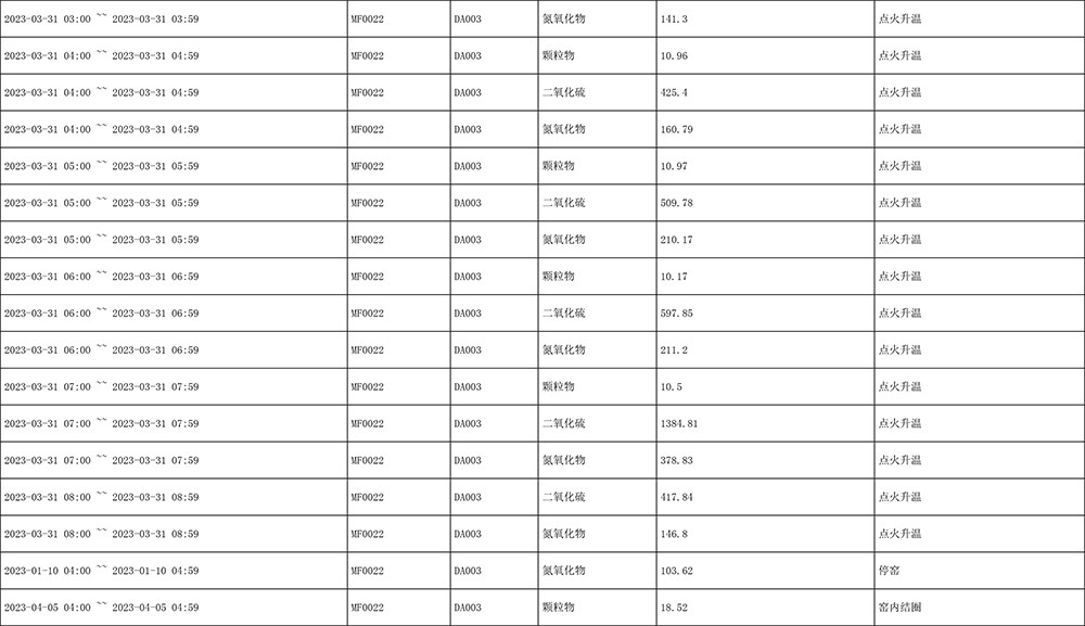 太阳城官网(中国)集团有限公司