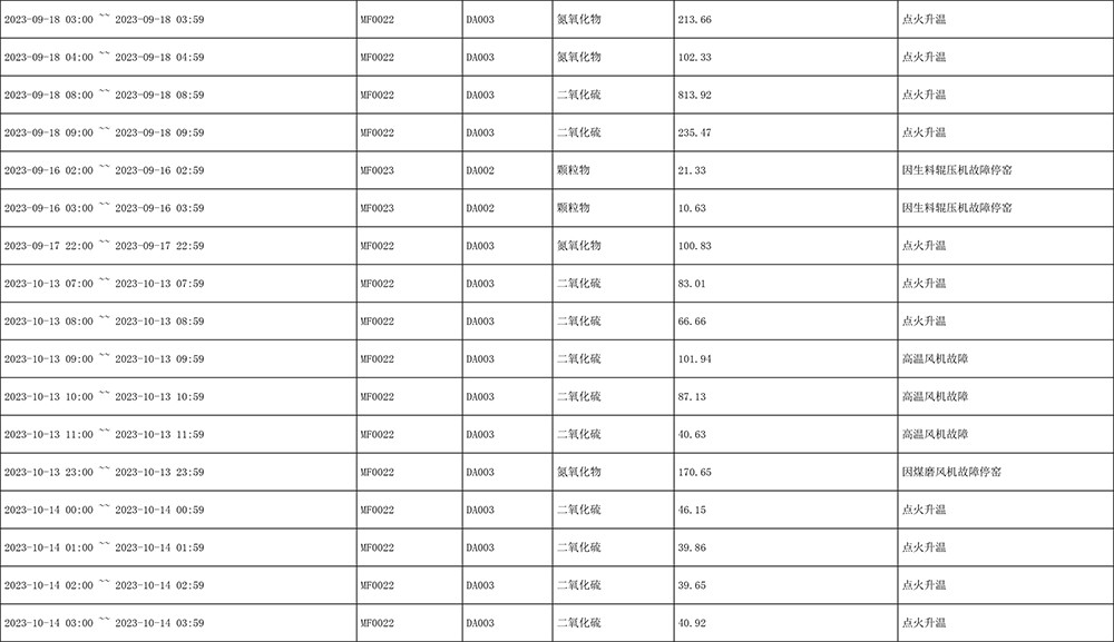 太阳城官网(中国)集团有限公司