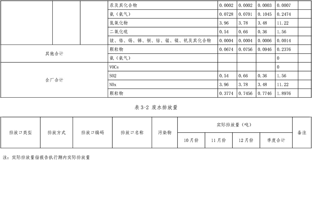 太阳城官网(中国)集团有限公司