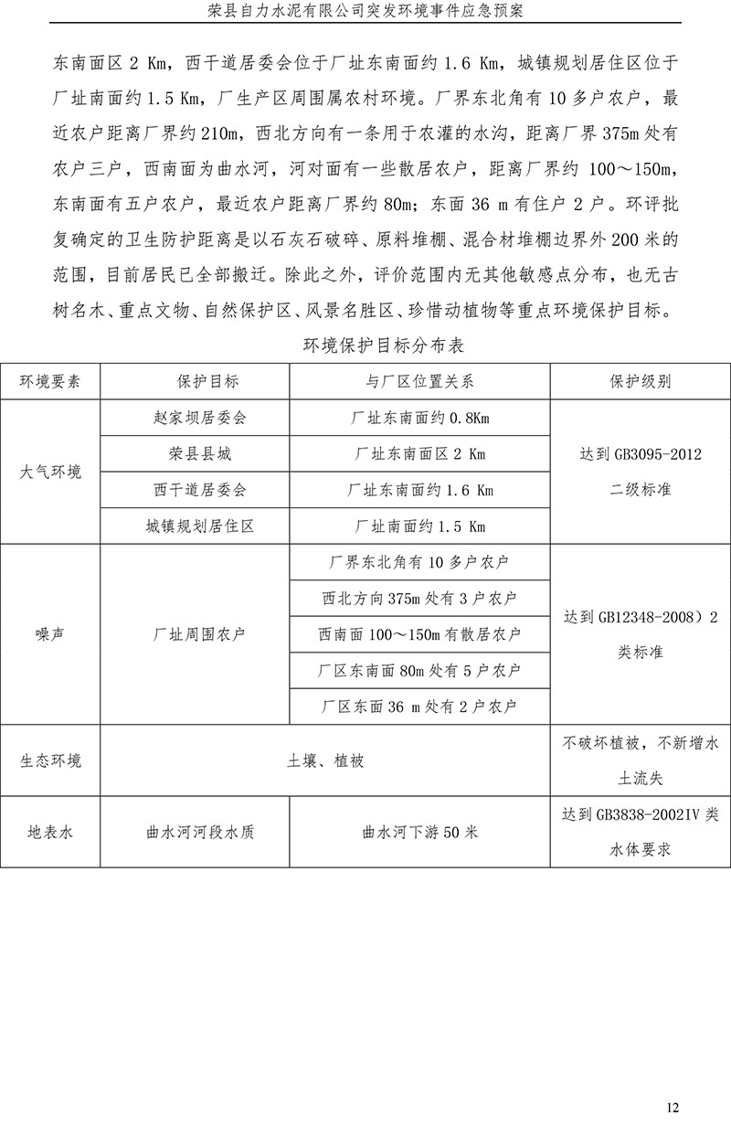 太阳城官网(中国)集团有限公司