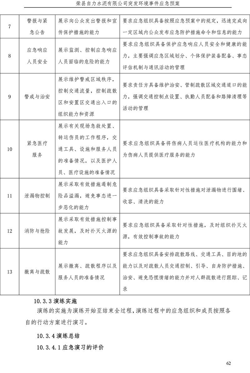 太阳城官网(中国)集团有限公司