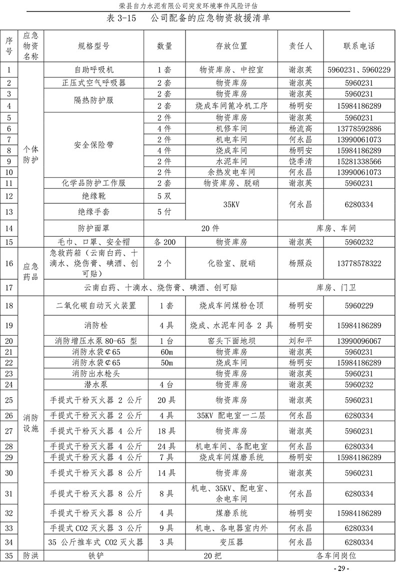 太阳城官网(中国)集团有限公司