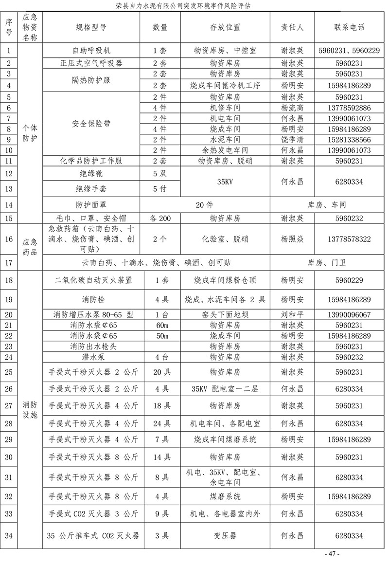 太阳城官网(中国)集团有限公司