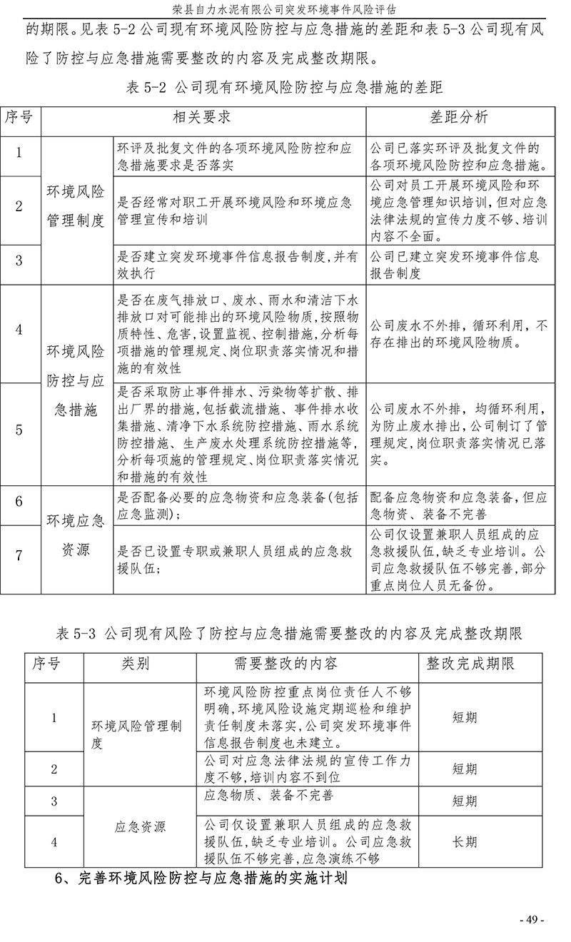 太阳城官网(中国)集团有限公司