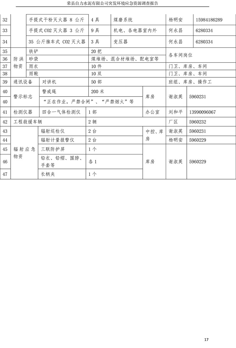 太阳城官网(中国)集团有限公司