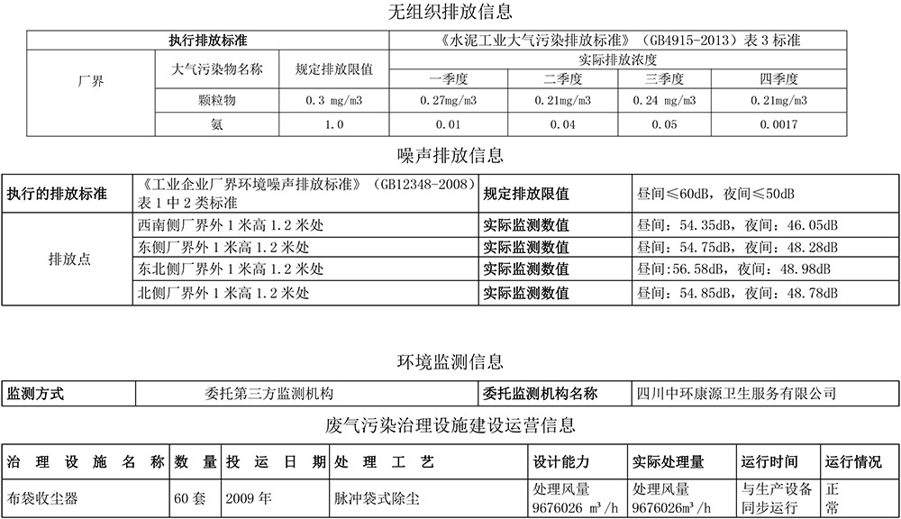 太阳城官网(中国)集团有限公司