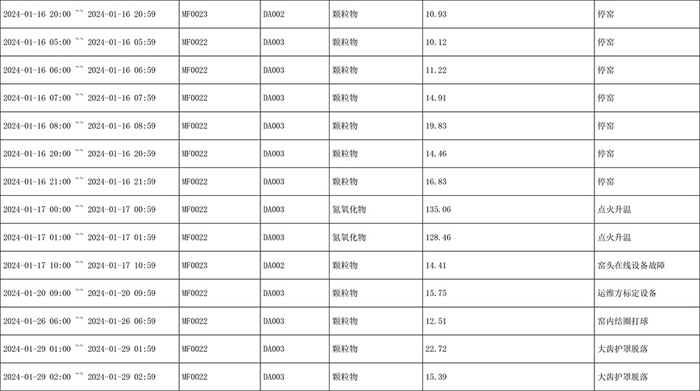 太阳城官网(中国)集团有限公司