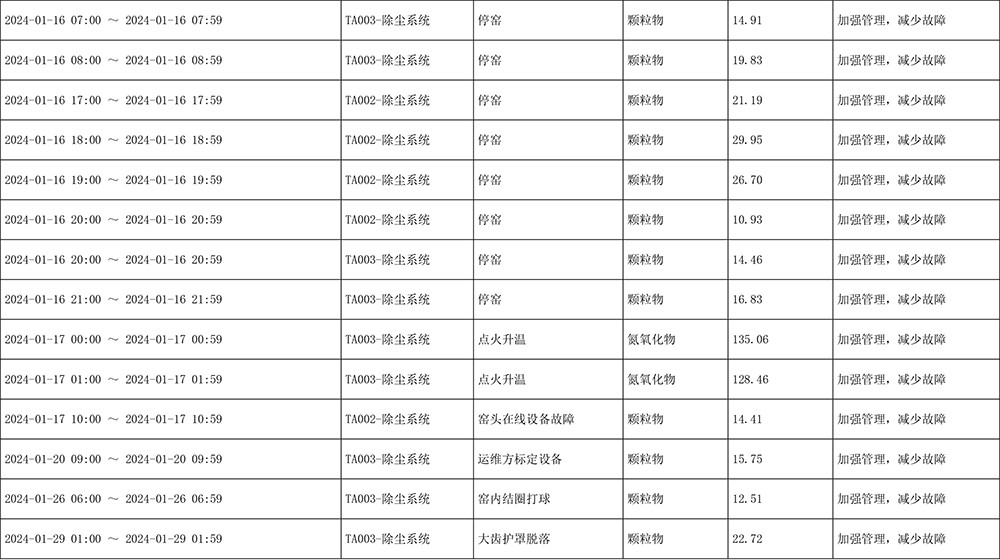 太阳城官网(中国)集团有限公司
