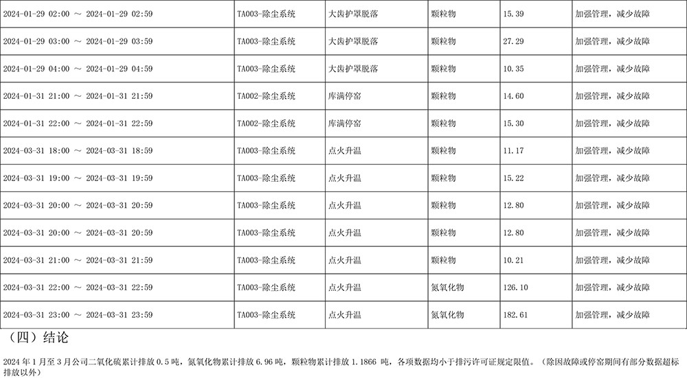 太阳城官网(中国)集团有限公司
