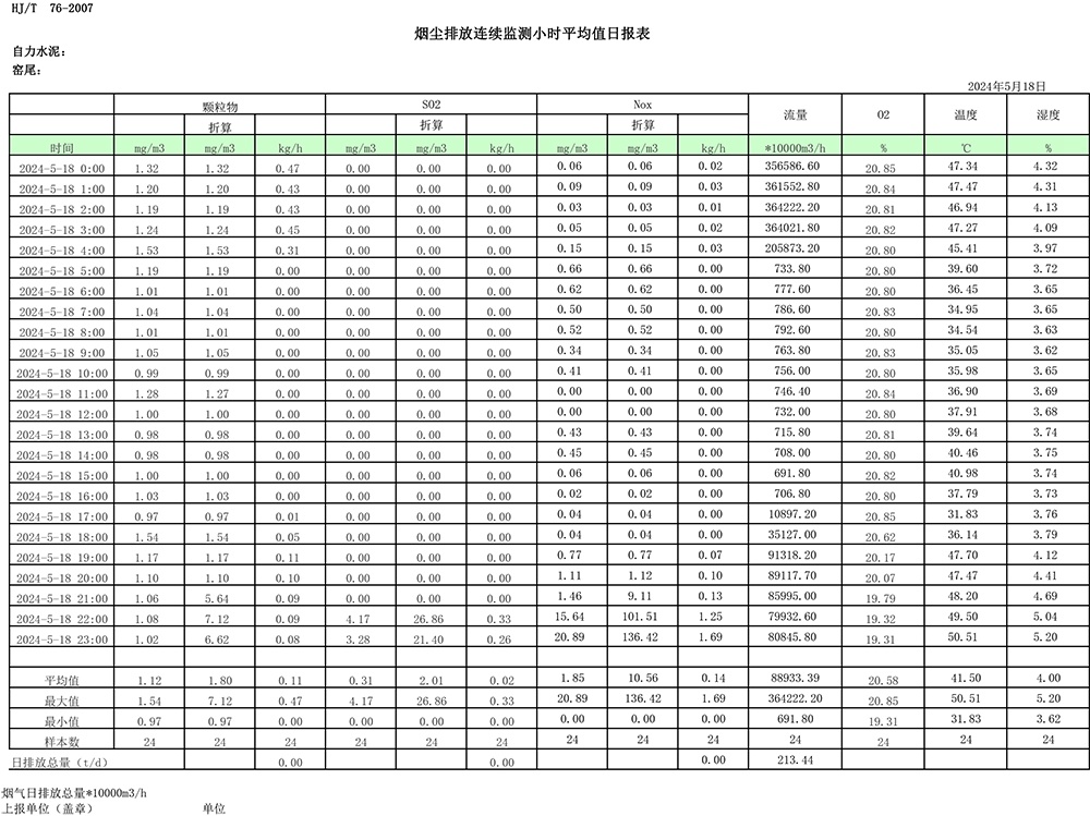 太阳城官网(中国)集团有限公司