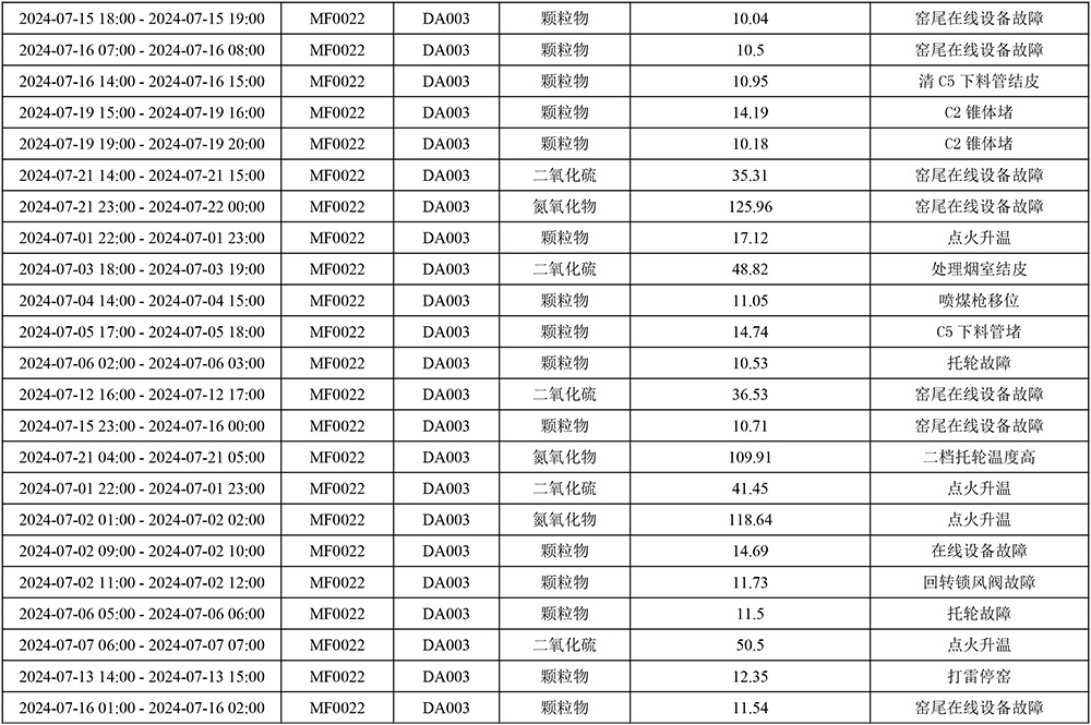 太阳城官网(中国)集团有限公司
