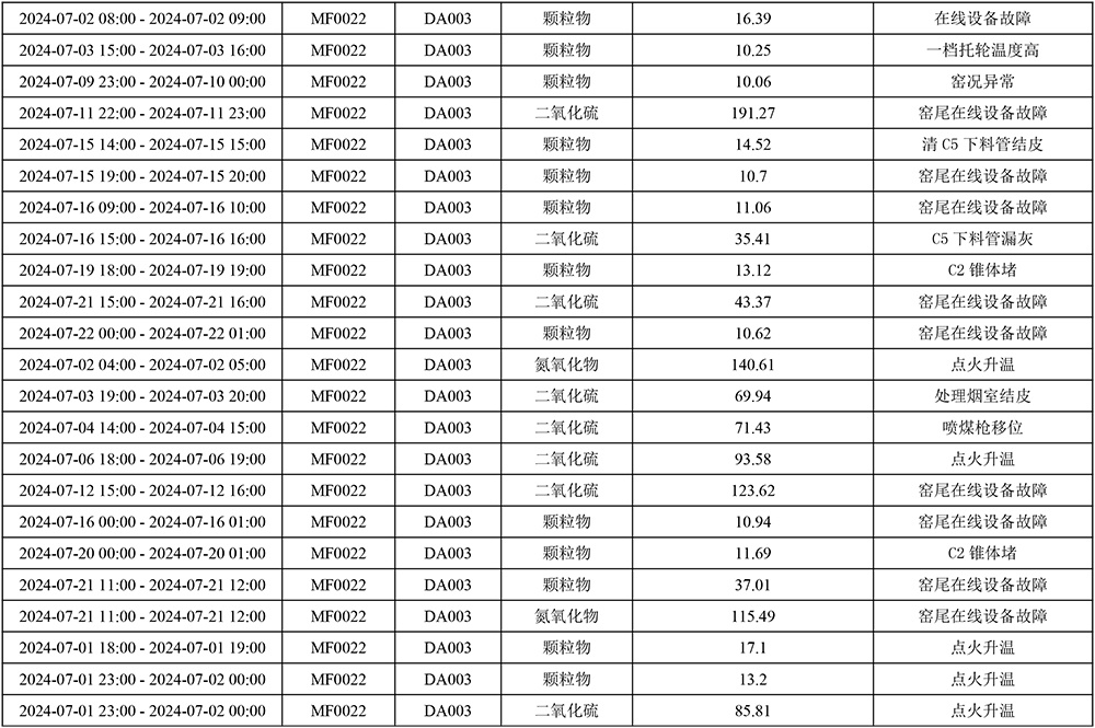 太阳城官网(中国)集团有限公司